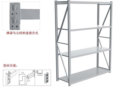 優(yōu)化倉(cāng)儲(chǔ)與商超空間的智慧之選 定做橫梁式重型貨架的指南